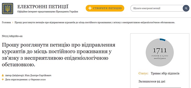 Покарали за ініціативу