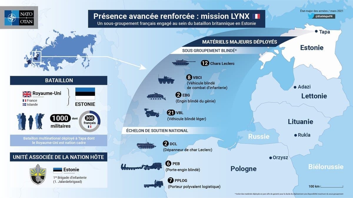 Франція перекидає солдат і техніку до кордонів РФ (ФОТО)