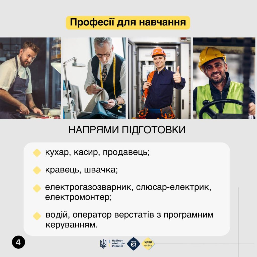 Ветерани можуть пройти безплатне професійне навчання або програму підвищення кваліфікації. Інфографіка