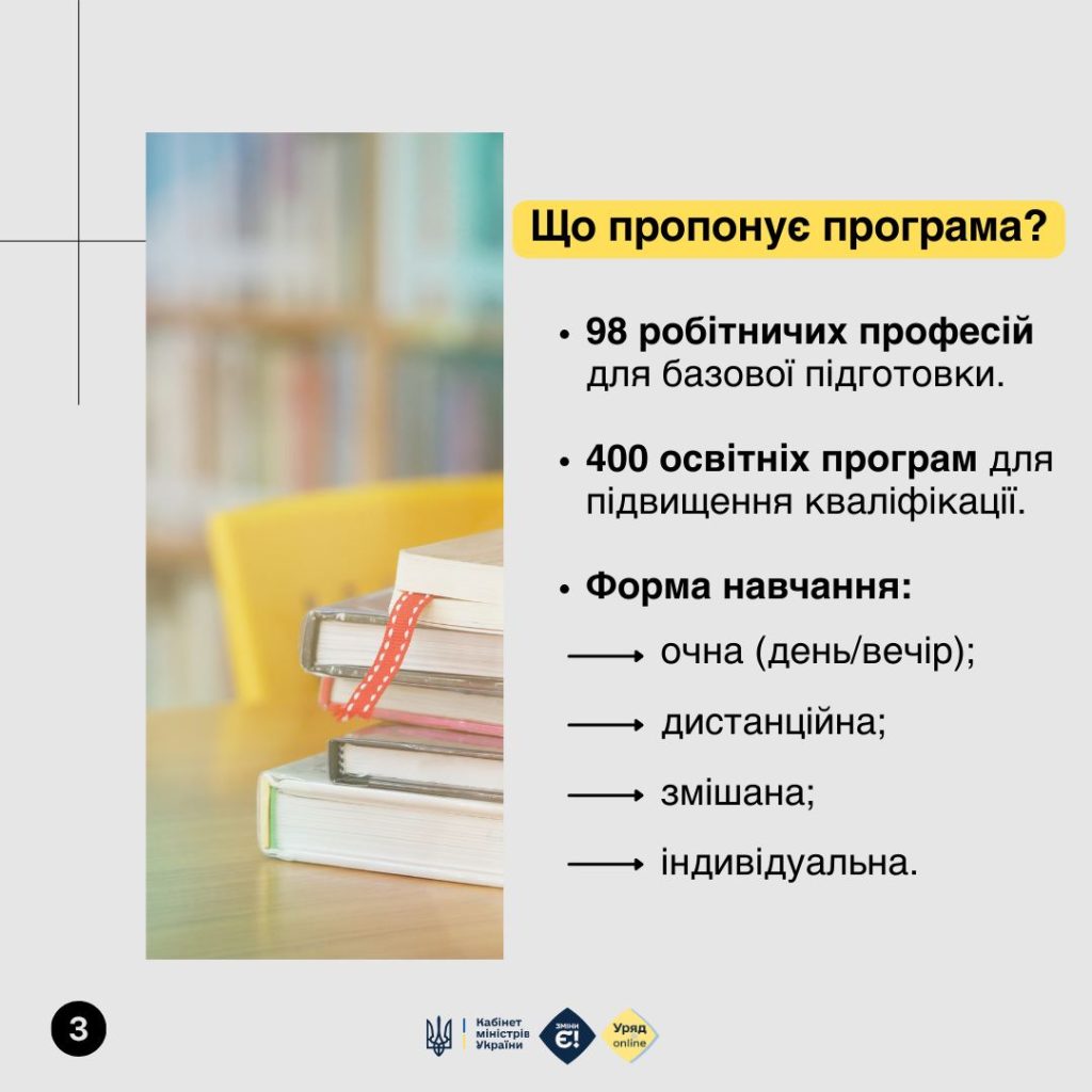 Ветерани можуть пройти безплатне професійне навчання або програму підвищення кваліфікації. Інфографіка
