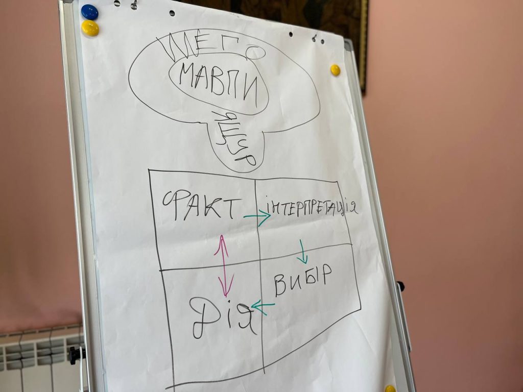 У Карітасі Франківська ветерани вчаться долати стрес та адаптуватися до мирного життя