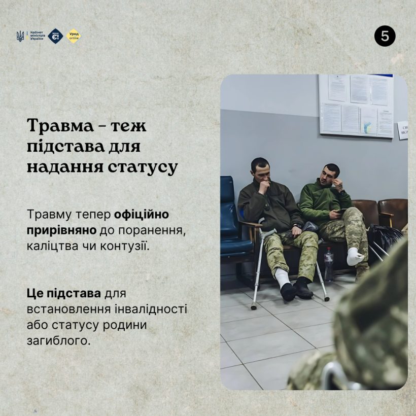 Уряд визнав е-посвідчення головним документом для підтвердження статусу ветерана