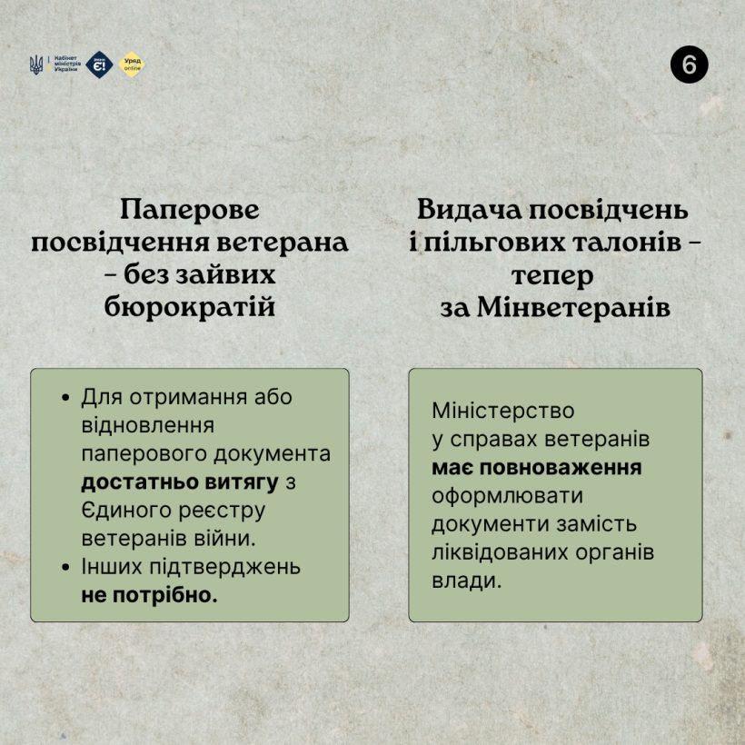 Уряд визнав е-посвідчення головним документом для підтвердження статусу ветерана