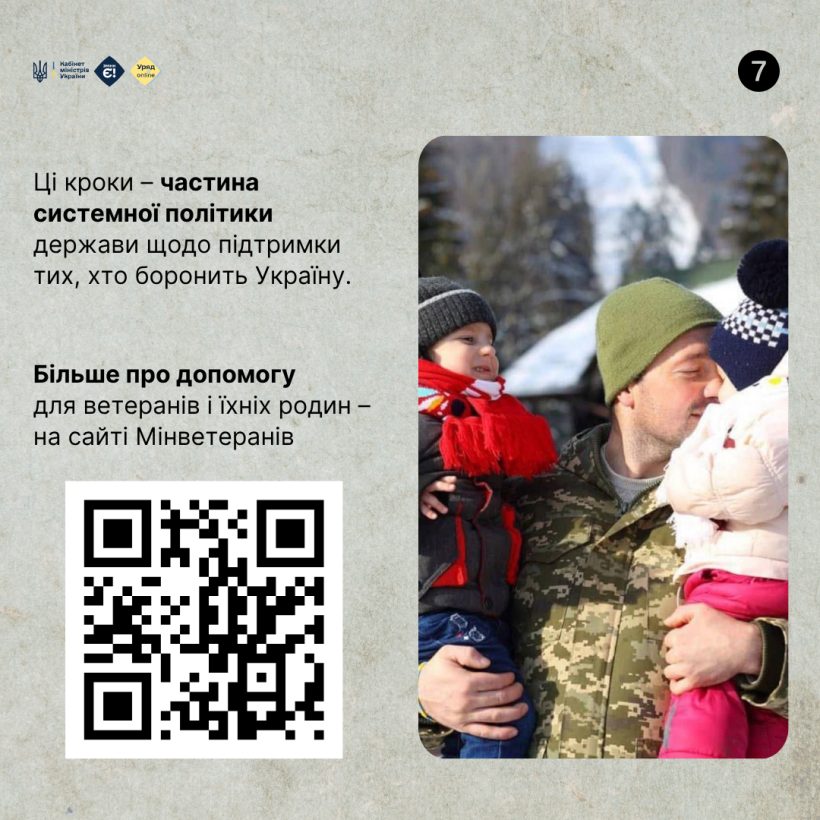 Уряд визнав е-посвідчення головним документом для підтвердження статусу ветерана