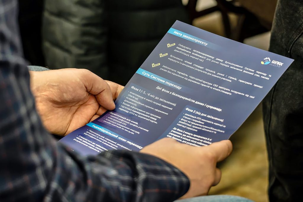 Повернення додому: система підтримки ветеранів після війни